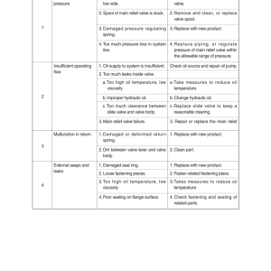 Hyundai SL733 Wheel Loaders Service Repair Manual - Image 4