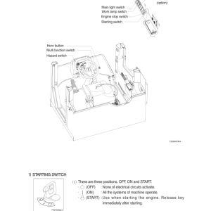 Hyundai SL733S Wheel Loaders Service Repair Manual - Image 5