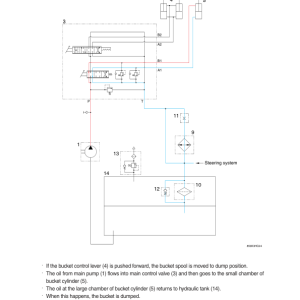 Hyundai SL760 Wheel Loaders Service Repair Manual - Image 3