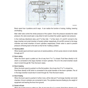 Hyundai SL765S Wheel Loaders Service Repair Manual - Image 4