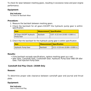 John Deere 2032R, 2036R, 2038R Compact Utility Tractors Diagnostic and Repair Manual (TM143919) - Image 4