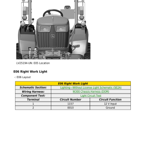 John Deere 2032R, 2036R, 2038R Compact Utility Tractors Diagnostic and Repair Manual (TM143919) - Image 5