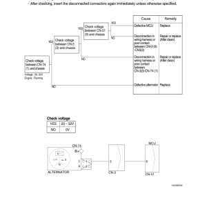 Hyundai R140LS (Smart) Crawler Excavator Service Repair Manual (Built in India) - Image 4