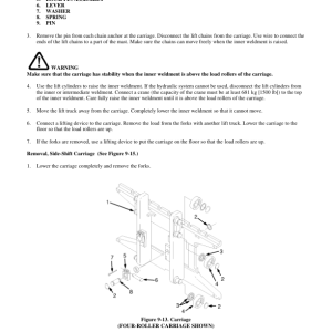 Yale ERC030AF, ERP030AF, ERC040AF, ERP040AF Forklift A814 Service Repair Manual - Image 3