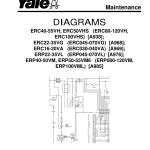 Yale ERC030VA, ERC035VA, ERC040VA Forklift A969 Service Repair Manual - Image 3