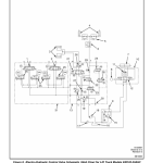 Yale ERC040GH, ERC050GH, ERC060GH, ERC065GH Forklift A908 Service Repair Manual - Image 2