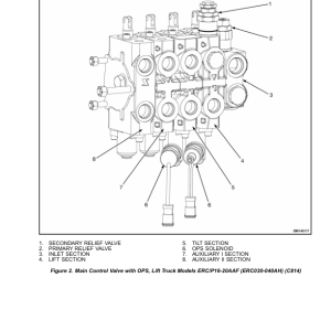 Yale ERC040RG, ERC050RG, ERC060RG, ERC06540RG Forklift E108 Series Repair Manual - Image 4