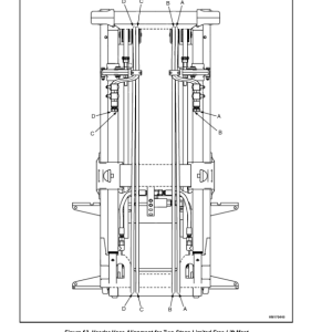 Yale ERC16AAF, ERP16AAF, ERC18AAF, ERP18AAF, ERC20AAF, ERP20AAF Forklift C814 Service Repair Manual - Image 6