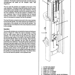 Yale ERC16ATF, ERC18ATF, ERC20ATF Forklift D807 Series Repair Manual - Image 3