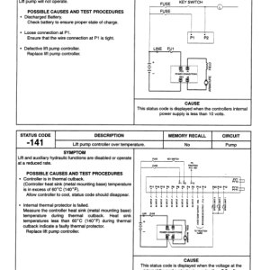 Yale ERC16ATF, ERC18ATF, ERC20ATF Forklift D807 Series Repair Manual - Image 5