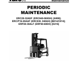 Yale ERC20AGF, ERC25AGF, ERC30AGF, ERC32AGF Forklift A908 Service Repair Manual - Image 2