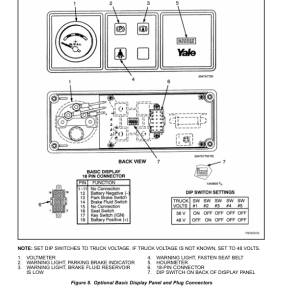 Yale ERC35HG, ERC40HG, ERC45HG, ERC55HG Forklift A839 Service Repair Manual - Image 3