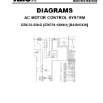 Yale ERC35HG, ERC40HG, ERC45HG, ERC55HG Forklift B839 Service Repair Manual - Image 2