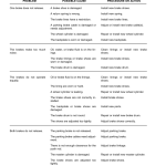 Yale ERC35HG, ERC40HG, ERC45HG, ERC55HG Forklift C839 Service Repair Manual - Image 5