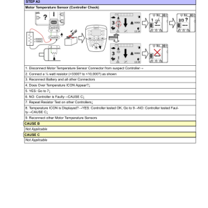 Yale ERP025VC, ERP030VC Electric Forklift B888 Service Repair Manual - Image 4