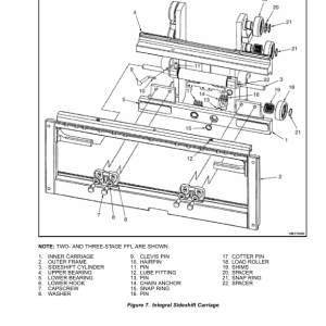 Yale ERP030TGN, ERP035TGN, ERP040TGN Forklift E807 Series Repair Manual - Image 3