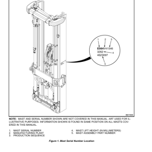 Yale ERP030VF, ERP040VF Forklift A955 Service Repair Manual - Image 5