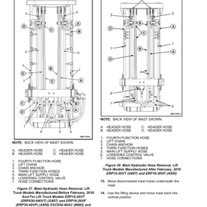 Yale ERP030VT, ERP035VT, ERP040VT Forklift G807 Series Repair Manual - Image 5