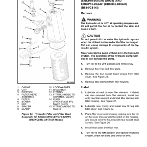 Yale ERP040DH, ERP050DH, ERP060DH Forklift D216 Series Repair Manual - Image 5