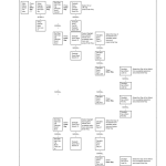 Yale ERP045VL, ERP050VL, ERP060VL, ERP070VL Electric Pallet Truck A976 Service Repair Manual - Image 4
