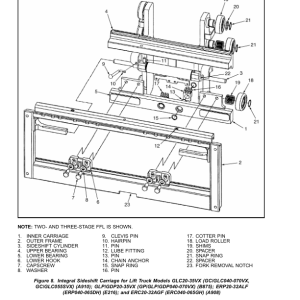 Yale ERP1.6ATF, ERP1.8ATF, ERP2.0ATF Forklift F807 Series Repair Manual - Image 5