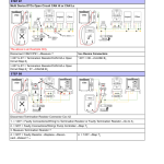 Yale ERP15VT, ERP16VT, ERP18VT, ERP20VT Forklift G807 Series Repair Manual - Image 4