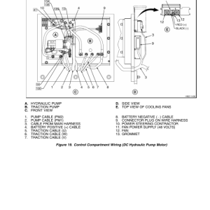 Yale ERP16AAF, ERC16AAF, ERP18AAF, ERC18AAF, ERP20AAF, ERC20AAF Forklift B814 Service Repair Manual - Image 5