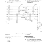 Yale ERP16ATF, ERP18ATF, ERP20ATF Forklift C807 Service Repair Manual - Image 2