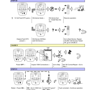 Yale ERP16ATF, ERP18ATF, ERP20ATF Forklift C807 Service Repair Manual - Image 3