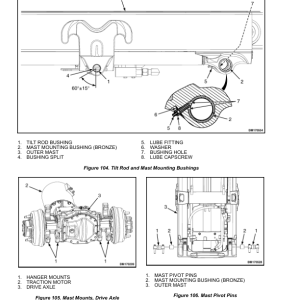 Yale ERP22VL, ERP25VL, ERP30VL, ERP35VL Electric Pallet Truck A976 Service Repair Manual - Image 3