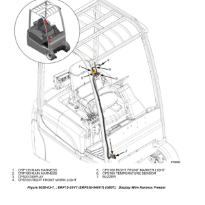 Yale ERP22VL, ERP25VL, ERP30VL, ERP35VL Electric Pallet Truck A976 Service Repair Manual - Image 5