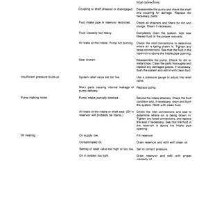 Yale ESC020AB, ESC025AB, ESC030AB Forklift A824 Service Repair Manual - Image 3