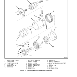 Yale ESC030FA, ESC035FA, ESC040FA Forklift A883 Service Repair Manual - Image 4