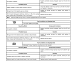 Yale ESC030ZA, ESC035ZA, ESC040ZA, ESC050ZA Forklift Z945 Series Repair Manual - Image 2