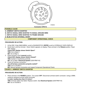 Yale GC030VX, GC035VX, GC040VX, GC040SVX Forklift C809 Service Repair Manual - Image 3