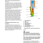 Yale GC040VX, GC050VX, GC055SVX, GC60VX, GC070VX Forklift C910 Series Repair Manual - Image 2