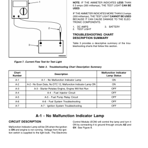 Yale GC135CA, GLC135CA, GDC135CA, GC155CA, GLC155CA, GDC155CA Forklift A879 Service Repair Manual - Image 3