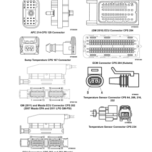 Yale GC135VX, GDC135VX, GLC135VX, GC155VX, GDC155VX, GLC155VX Forklift C879 Series Repair Manual - Image 4