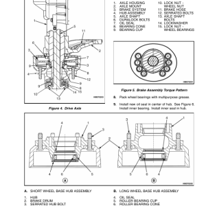 Yale GC70LJ, GC80LJ, GC100MJ, GC120MJ Forklift C818 Service Repair Manual - Image 5