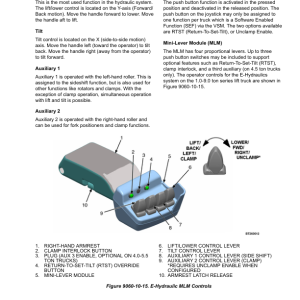 Yale GDP020VX, GDP025VX, GDP030VX, GDP035VX Forklift D875 Series Repair Manual - Image 3