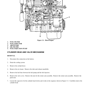 Yale GDP040RG, GDP050RG, GDP060RG, GDP065RG Forklift E177 Series Repair Manual - Image 3