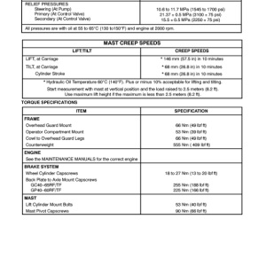 Yale GDP040RG, GDP050RG, GDP060RG, GDP065RG Forklift E177 Series Repair Manual - Image 5