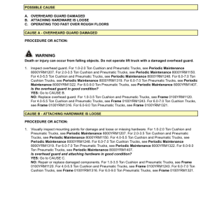 Yale GDP040VX, GDP045VX, GDP050VX, GDP055VX Forklift K813 Series Repair Manual - Image 4