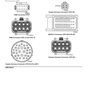 Yale GDP040VX, GDP045VX, GDP050VX, GDP055VX Forklift K813 Series Repair Manual - Image 5