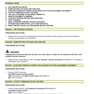 Yale GDP040VX, GDP050VX, GDP060VX, GDP070VX Forklift C875 Service Repair Manual - Image 3