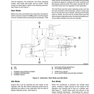 Yale GDP040ZG, GDP040RG, GDP050TG, GDP050ZG, GDP050RG, GDP050TG, GDP060ZG, GDP060RG, GDP040TG Forklift A875 Repair Manual - Image 5