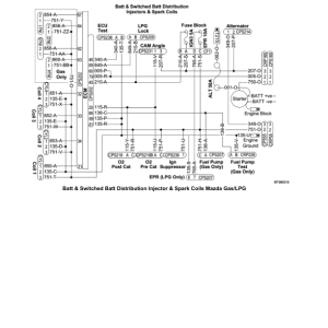 Yale GDP080VX, GDP090VX, GDP100VX, GDP110VX, GDP120VX Forklift F813 Series Repair Manual - Image 5