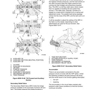 Yale GDP080VX, GDP090VX, GDP100VX, GDP110VX, GDP120VX Forklift G813 Series Repair Manual - Image 3