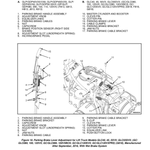 Yale GDP080VX, GDP090VX, GDP100VX, GDP110VX, GDP120VX Forklift H813 Series Repair Manual - Image 4