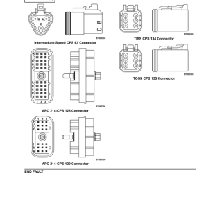 Yale GDP080VX, GDP090VX, GDP100VX, GDP110VX, GDP120VX Forklift J813 Series Repair Manual - Image 3